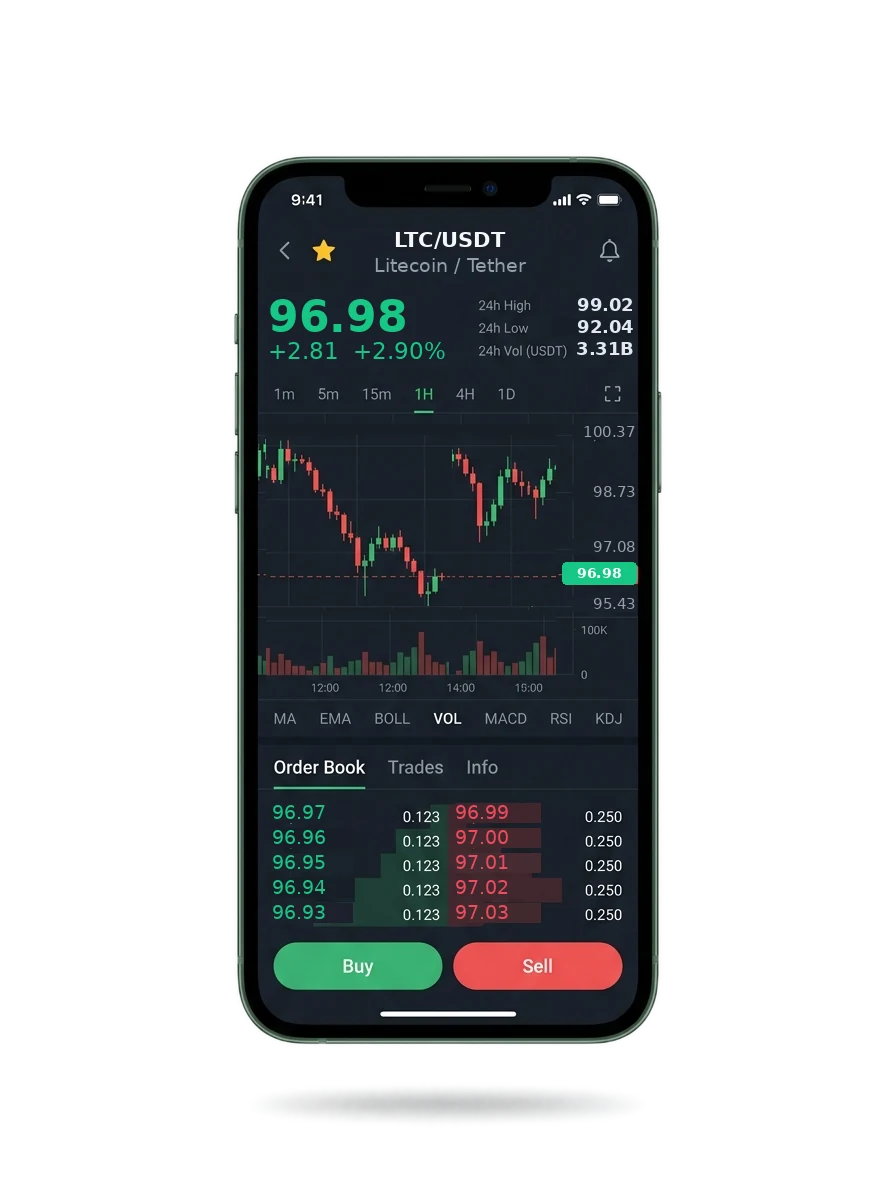 Mobile app screen showing an AI-generated market note with confidence score and position sizing suggestion